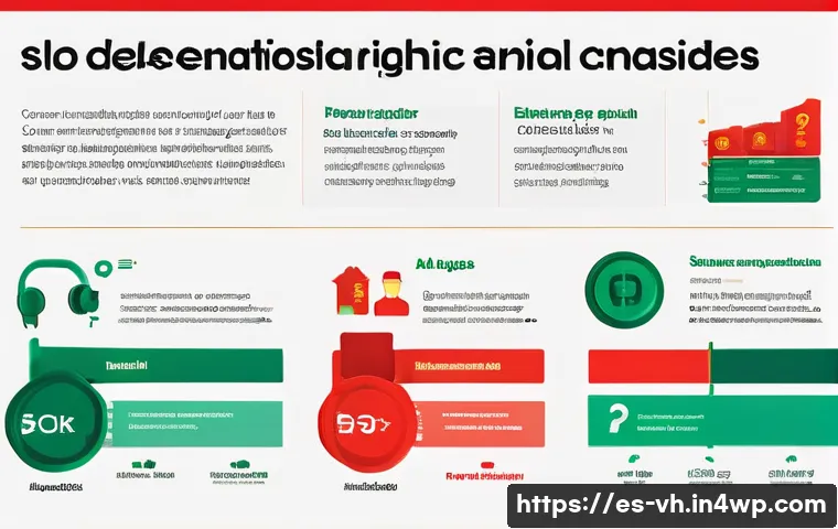 5 maneras de identificar y protegerte contra los dark patterns en tus compras online 4 다크패턴의 정의 및 비판 관련 이미지 2